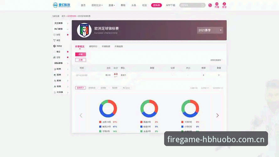 火博体育官网首页登录与赛事数据查询的实用技巧