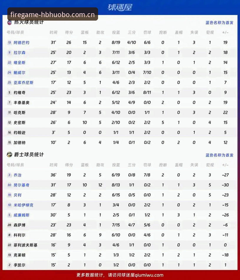 火博体育下载评测：从界面到数据，全方位解析HB Sport平台的实际体验