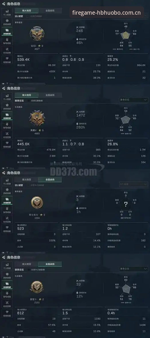 3个核心维度解读火博体育比分更新官方下载为何成为数据追踪利器
